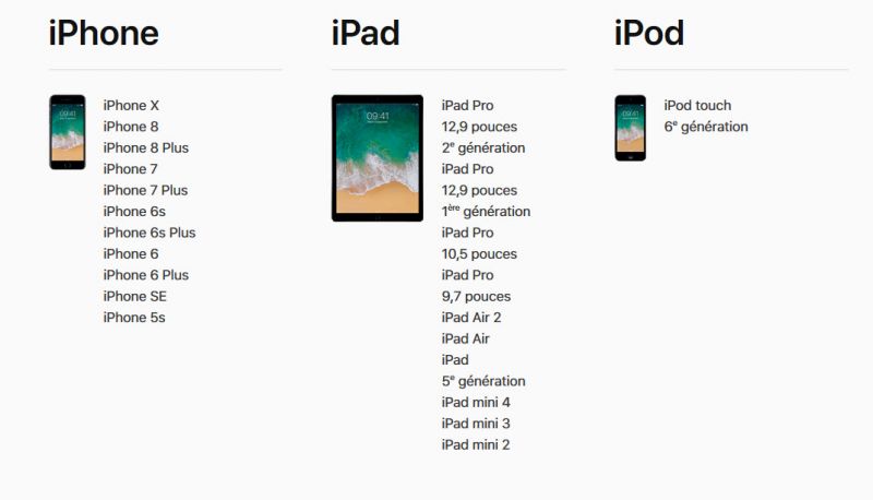 iOS 11